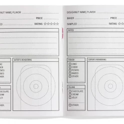 33 Books Co. Notebooks + Notepads 33 Doughnuts Journal