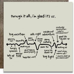 Kwohtations Cards Greeting Cards Through It All, I'm Glad It's Us - Greeting Card